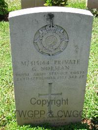 Dar Es Salaam War Cemetery - Norman, George